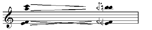 Bifurcations second section harmony